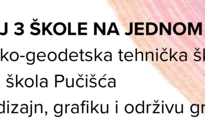 Predstavljanje škola
