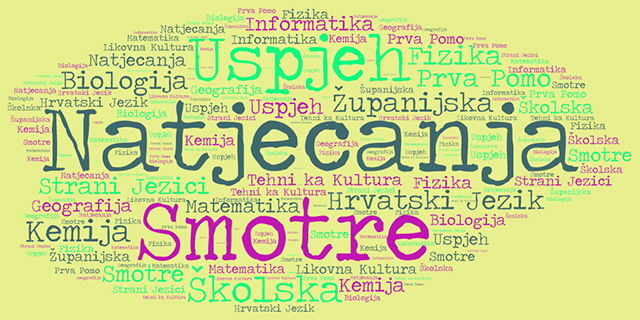 Čestitke učenicima koji su ostvarili plasman na Županijska natjecanja